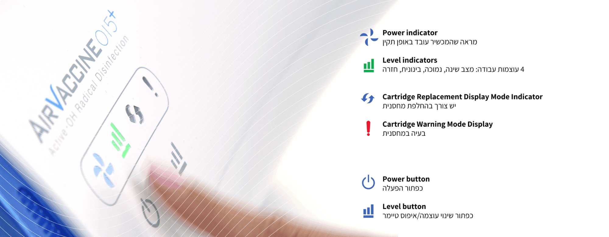 שאלות ותשובות